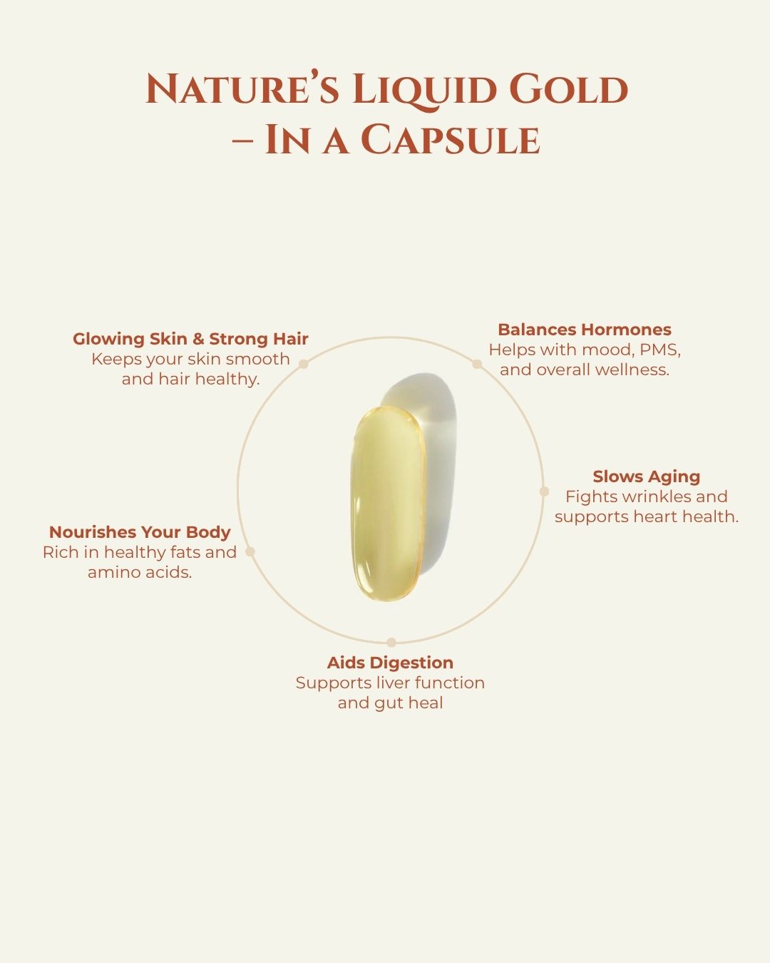 Virgin Moringa Oil Capsules